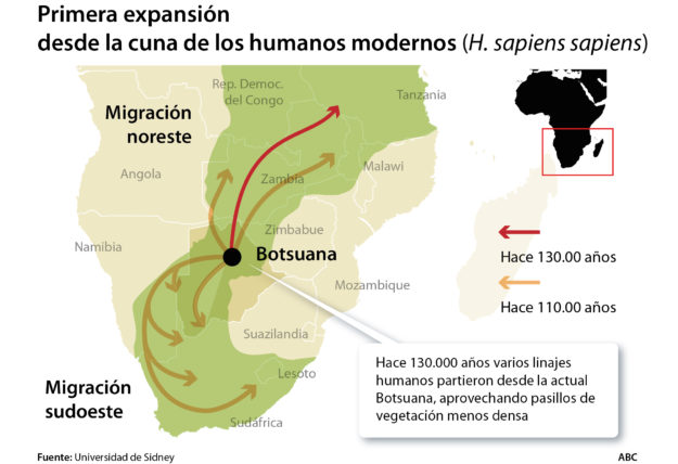 hogar-humanos-modernos-ABC