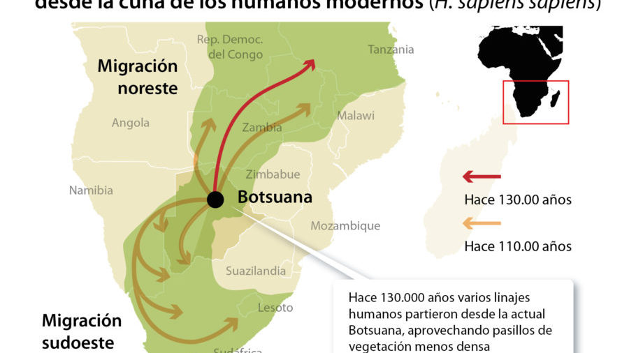 hogar-humanos-modernos-ABC