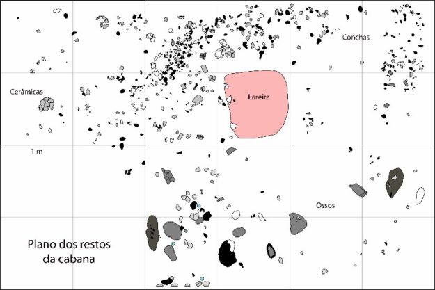 Planimetría de la excavación del suelo de habitación swahili.
